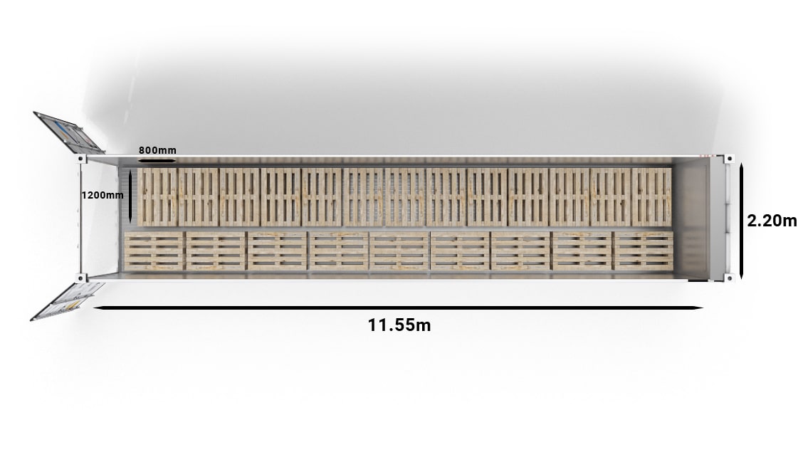 22 europaliet v 40-stopovom UltraFreezer