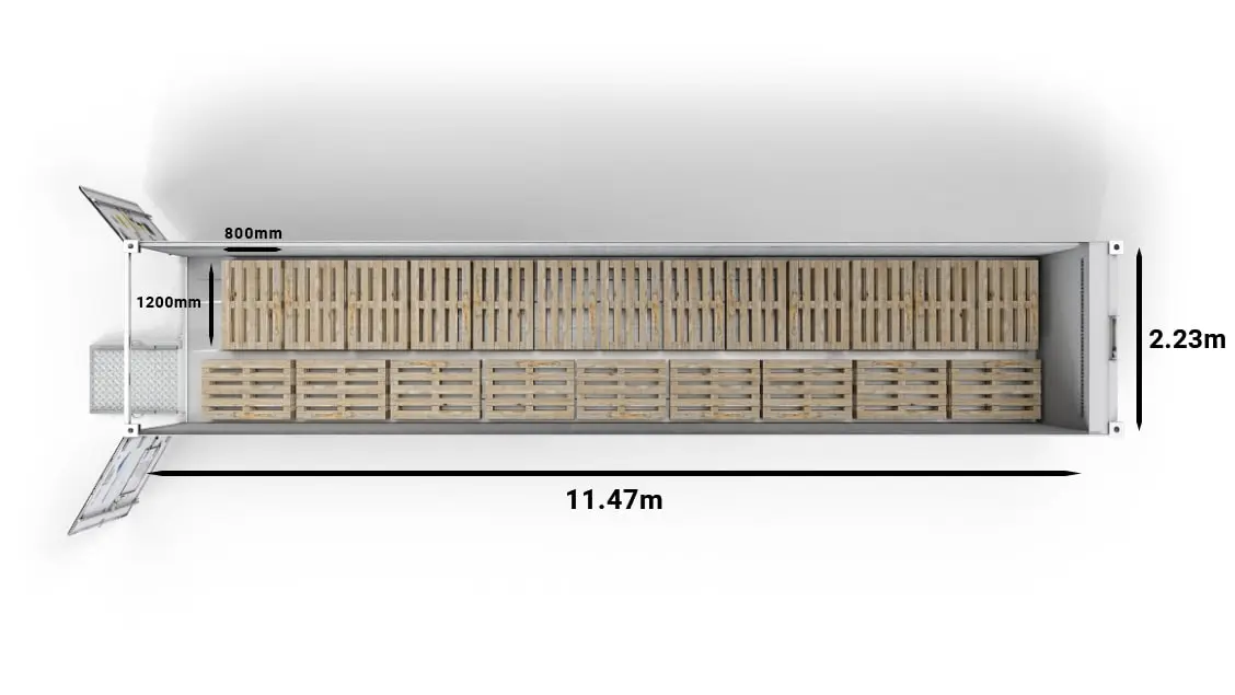 22 europaliet v 40-stopovom ArcticStore Horizon